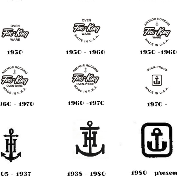 VTG Fire King Peach Lusterware Sugar Bowl / Fire King by Anchor Hocking - Picture 9 of 9